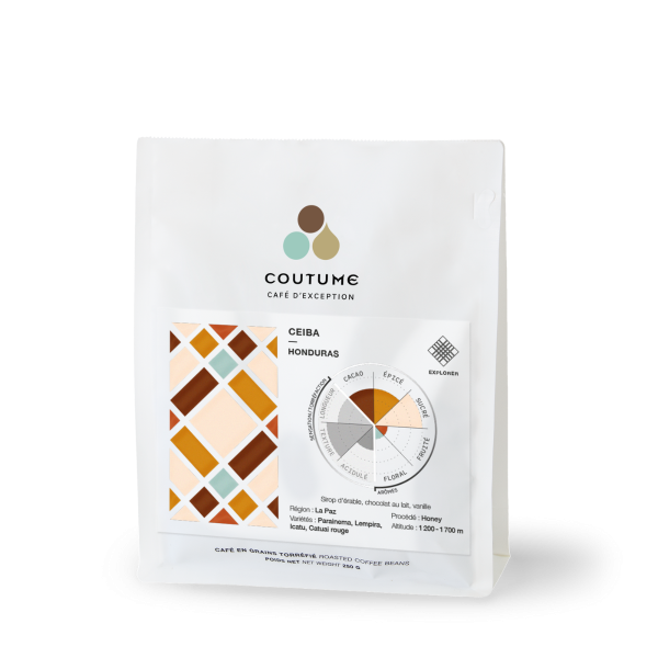 Café BIO Honduras Ceiba